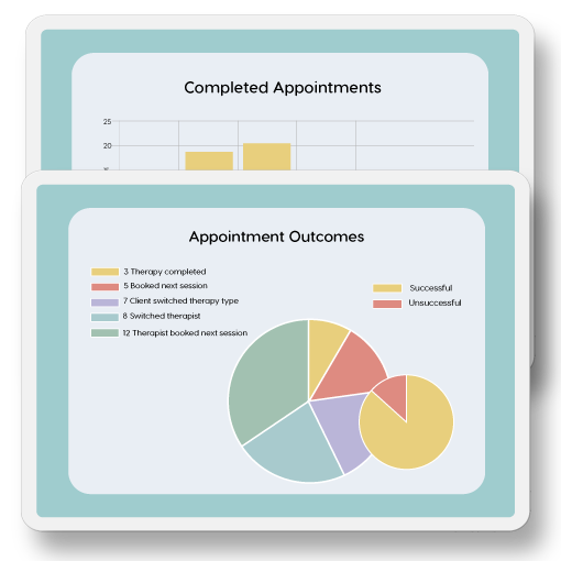 wellbeing-reports-data-images